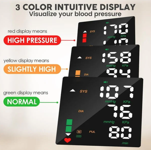 Blood Pressure Monitor