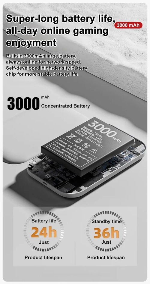All-network portable wifi