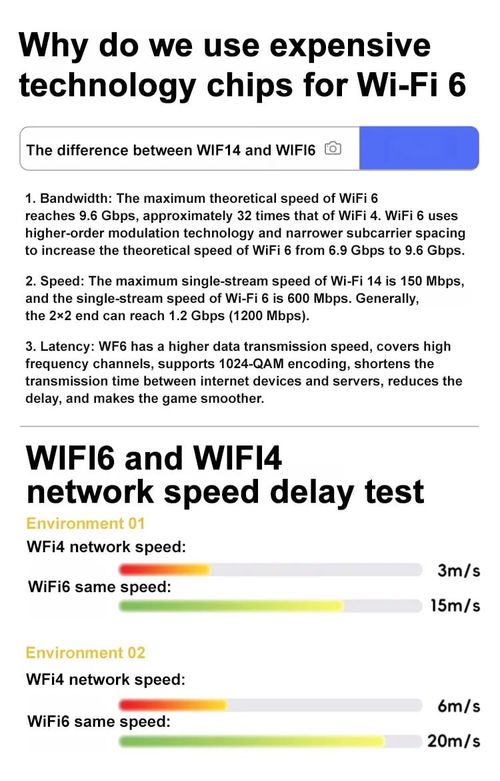 All-network portable wifi