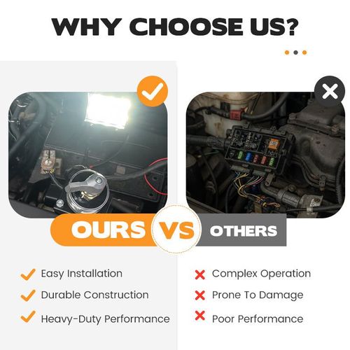 Battery Disconnect Switch