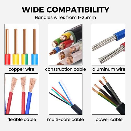 Wire Stripping