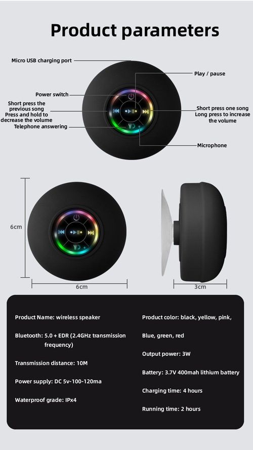 Mini Bluetooth Waterproof Speaker