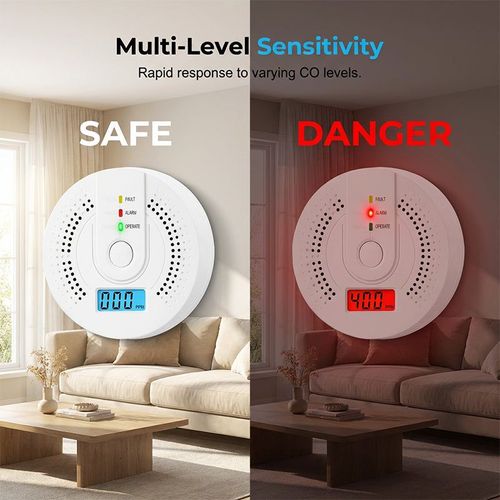 High-Sensitivity CO Alarm
