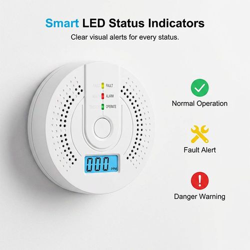 High-Sensitivity CO Alarm