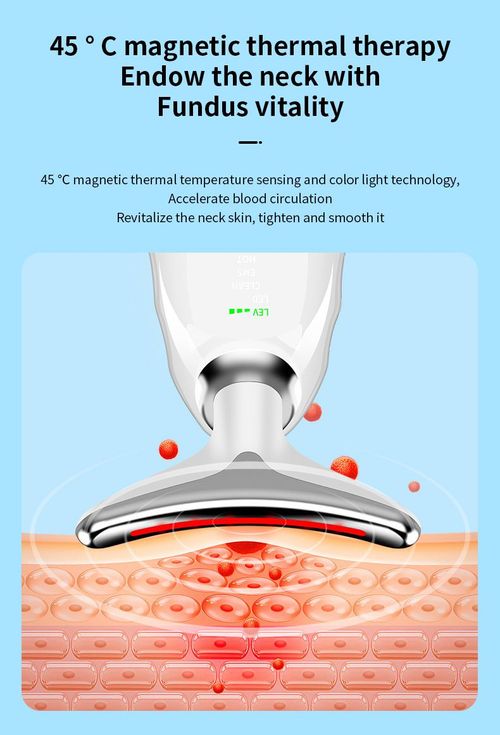 Neck Sculpting Massager
