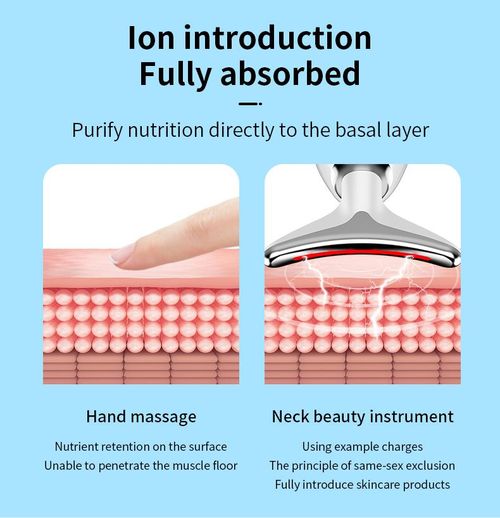 Neck Sculpting Massager