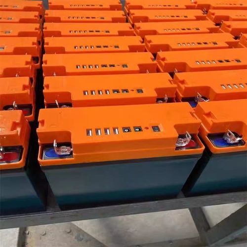 Acid Battery Converter