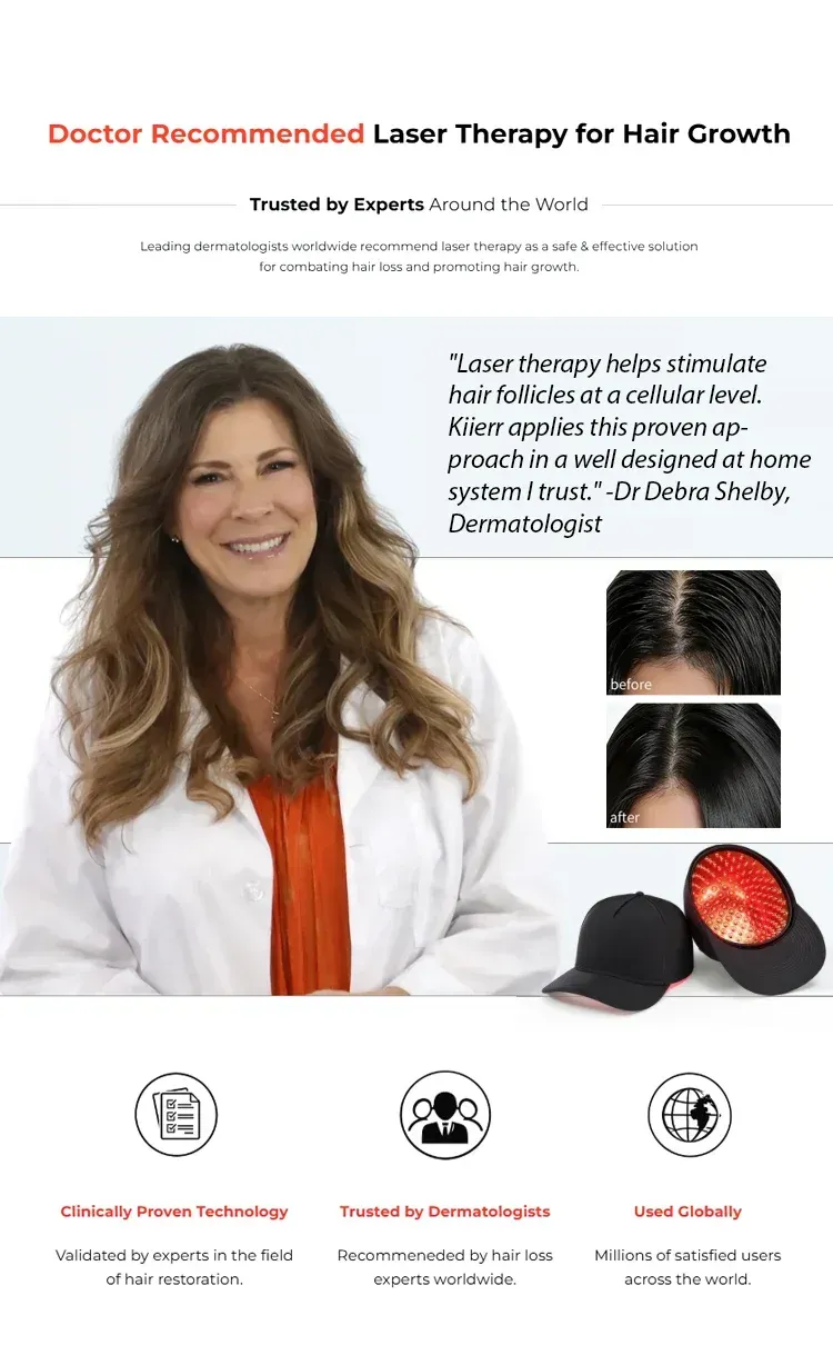 Hair Regrowth Cap