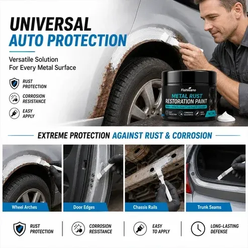 Anti-Rust Repair Paint for Metal