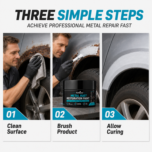 Anti-Rust Repair Paint for Metal