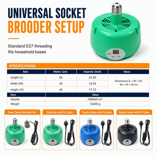 Intelligent Brooder Heater Digital Temp Control Forced-air
