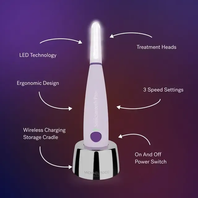Facial Razor
