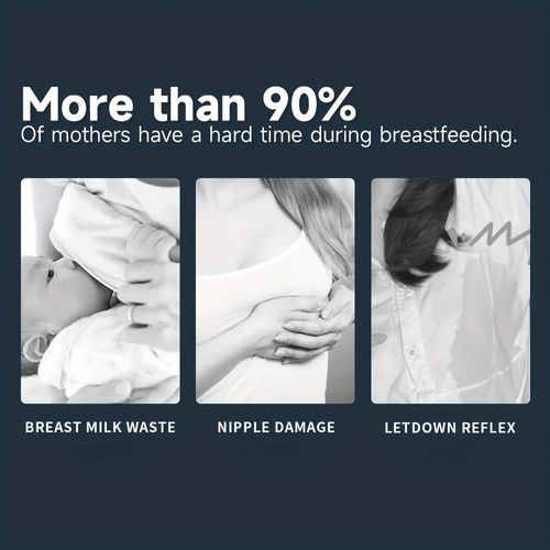 Wearable Breastfeeding Cups