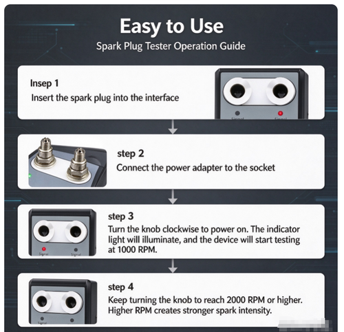Spark Plug Tester with Dual Testing Hole