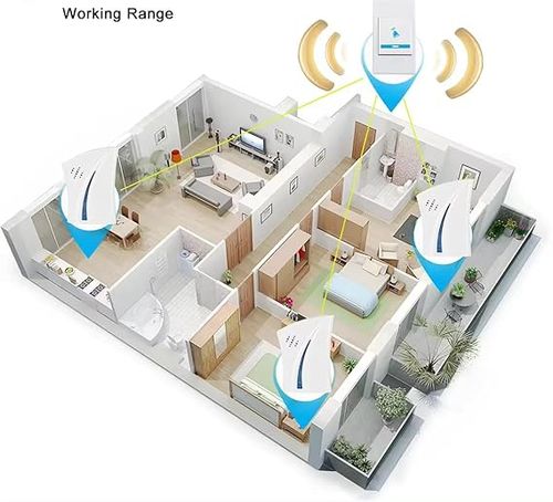Wireless Doorbell