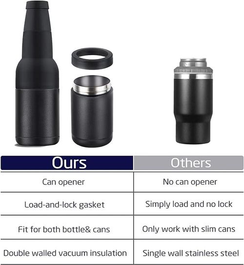 Beer Bottle and Can Cooler
