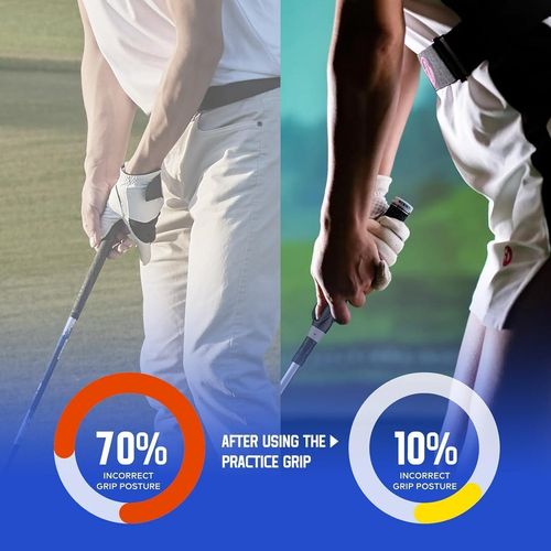 Golf Grip Trainer