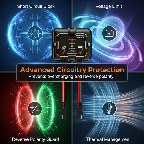 Solar Charge Controller