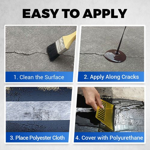 Waterproof Polyurethane