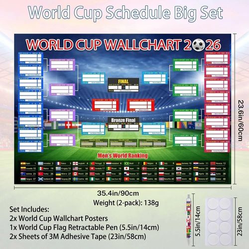 Soccer Fan Wall Chart Kit