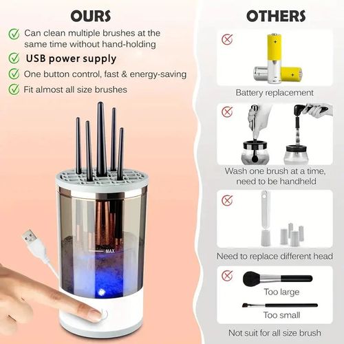 Makeup Accessory Cleaner