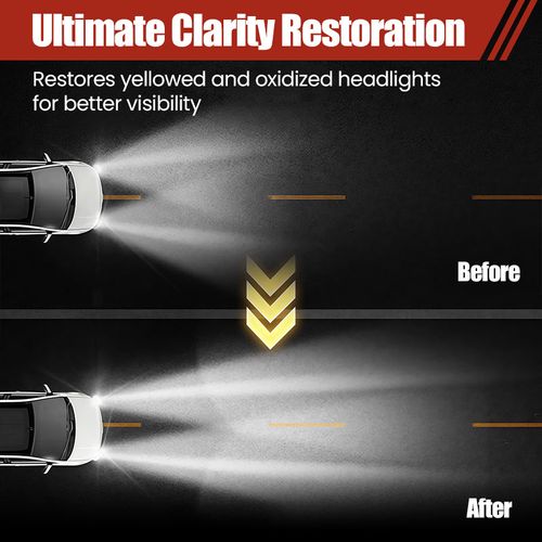 Professional Car Headlight Restorer