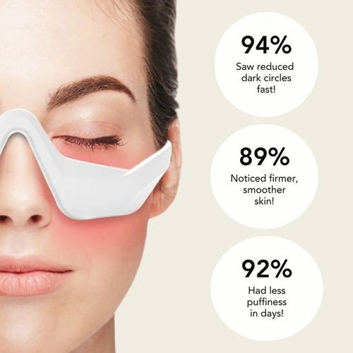 Red Light Therapy Eye Glasses