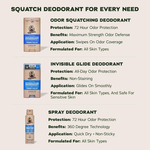 Invisible Glide Natural Men's Deodorant