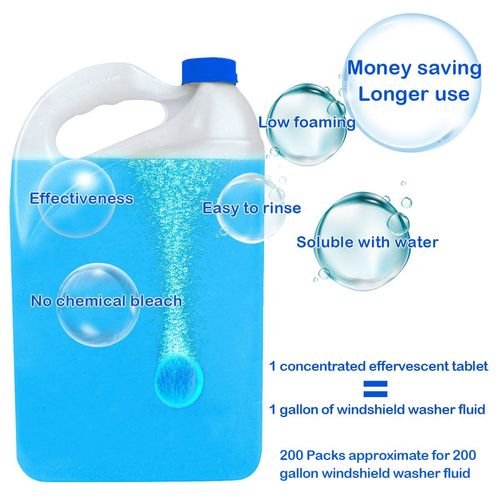 Glass Water Effervescent Tablets（Pack of 50）