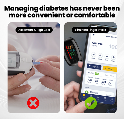 High-Precision Glucose Monitoring Device