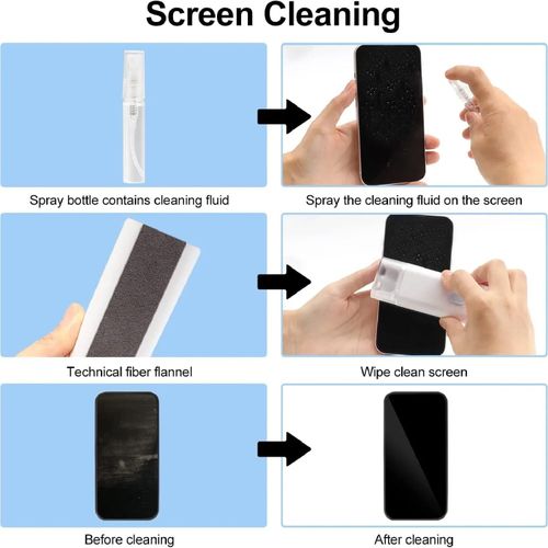 Electronic Cleaner Kit