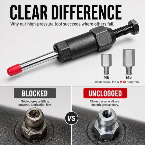 Powerful Lubrication Tube Cleaning Tool
