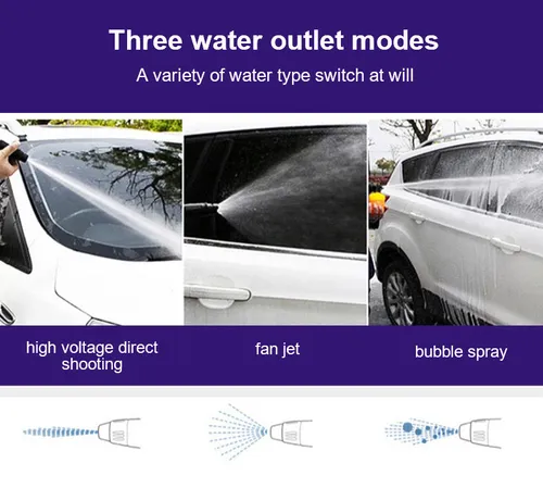 Portable Wash Machine 3000w 7-12MPA（70-120BAR） High Pressure Washer With Electric Car Washer Gun 187 sales