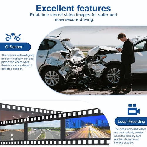 🔥360° Car DVR WiFi 4Channels Dash Cam Video Recorder
