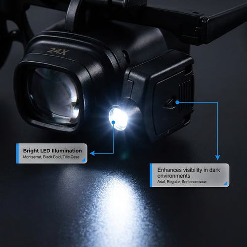 Head-Mounted Magnifier with LED Light