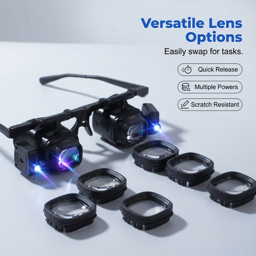 Head-Mounted Magnifier with LED Light
