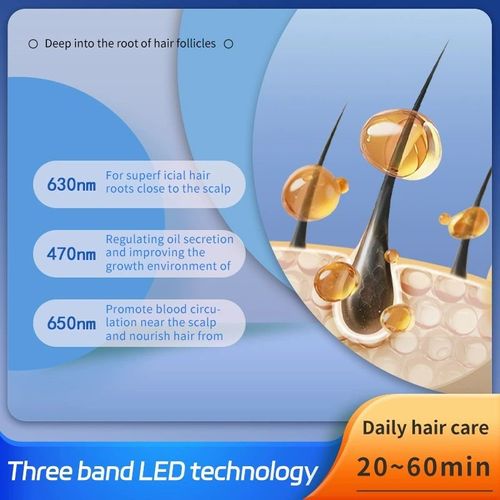 ✨ Red and blue light hair growth cap With Vibration Massage