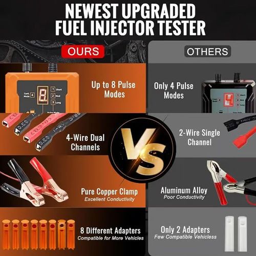 Clean in Minutes | 4-Mode Injector Tester 💨