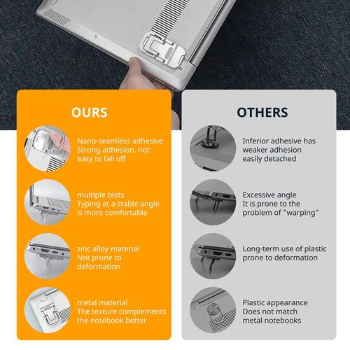 Mini Foldable Laptop Stand for Desk