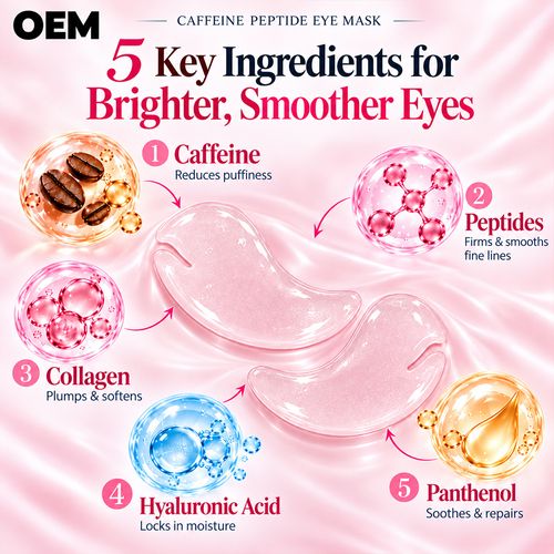 ✨Niacinamide Brightening Rotary Eye Patches, Remove Eye Puffiness