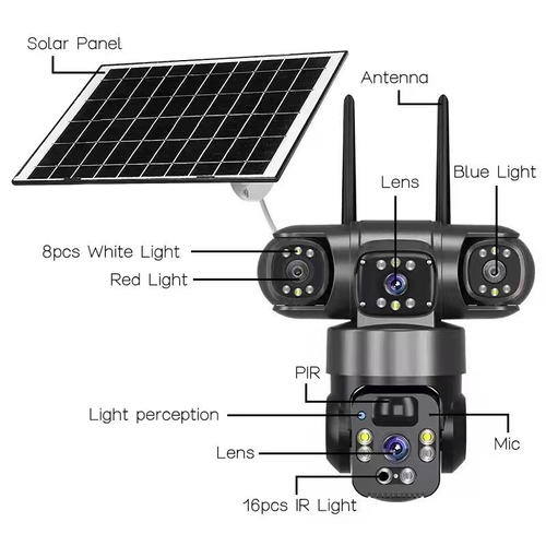 🌞 Triple-Lens Solar WiFi Security Camera