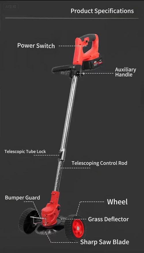 🔥 🔥 🔥 2025 Hot Sale - Get 50% Off Portable Lawn Mowers Now!