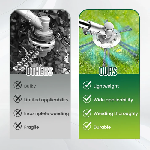 🔥Not including the whole machine🔥-Trimmer Replacement Head,Steel Wire Grass Cutting Head🌿