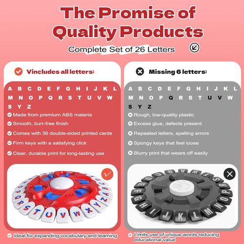 👪Word Game | Fast-Paced Family Board Game| Learning Game Great for All Ages