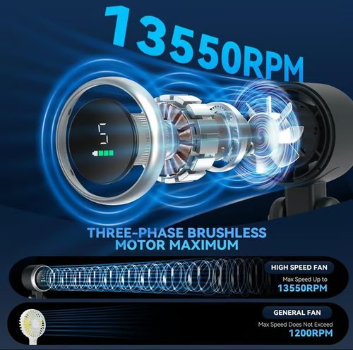 Summer Ourdoor essential - Portable Handheld Turbo Fan