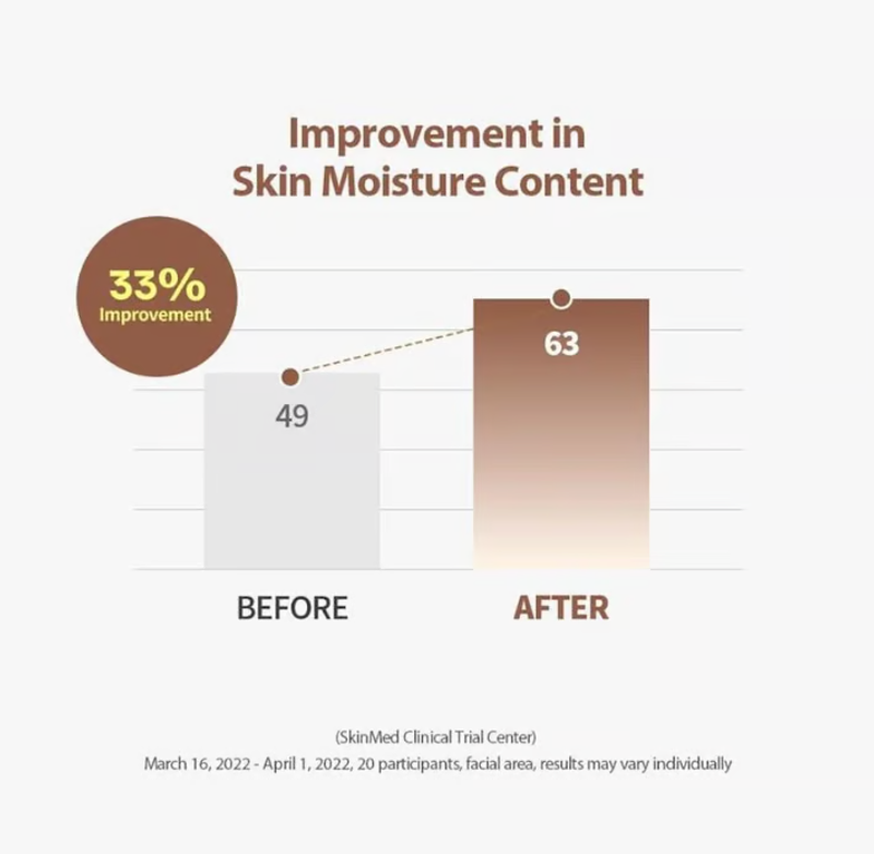 🔥HOT SALE ✨Silk Lifting Peptide Ampoule: Anti-Aging Serum for Wrinkle Care & Plumping