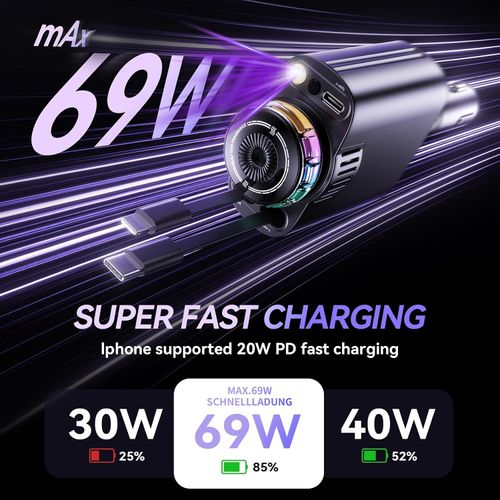 Retractable Car Charger with Starlight and Aromatherapy,