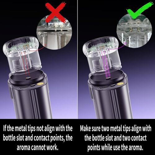 Retractable Car Charger with Starlight and Aromatherapy,
