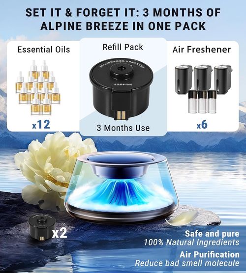 Upgraded Smart Car Air Freshener, Car Diffuser