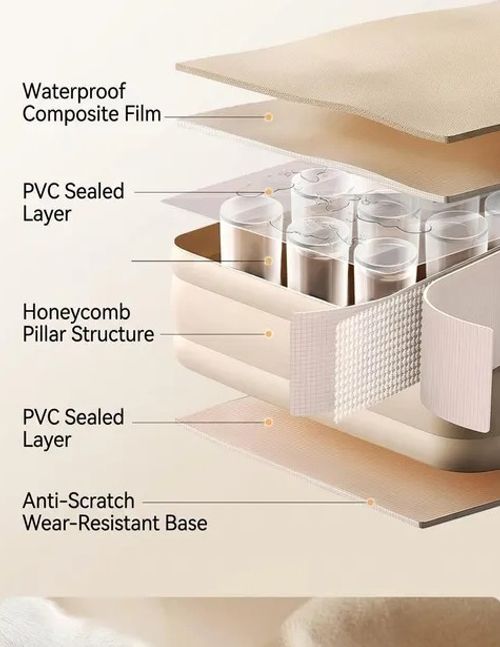 Automatic inflatable mattress